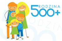 Wnioski na świadczenia rodzinne, fundusz alimentacyjny i świadczenia wychowawcze